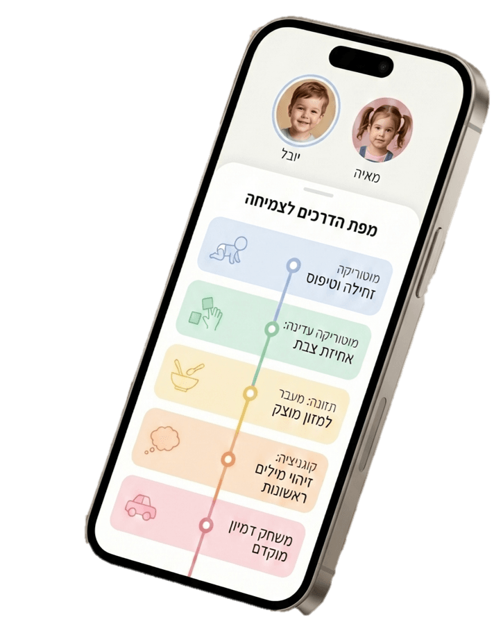 מסך מסלול הצמיחה האישי באפליקציית טיפטופ